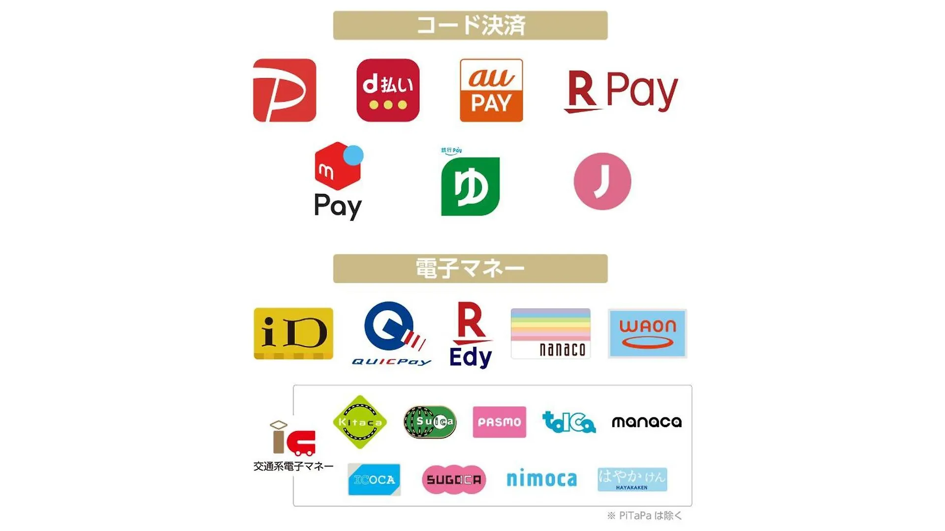 Apa Hotel Iidabashi Ekimae Tokio 3*,  Japan